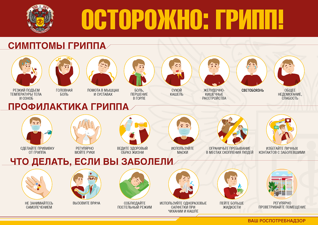 Осторожно грипп.png Осторожно грипп.png